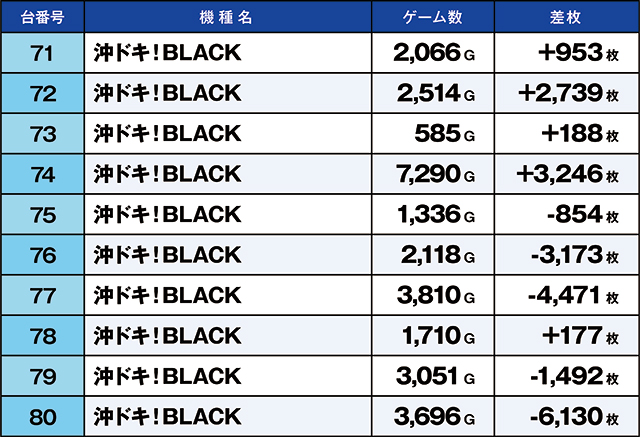 https://cdn.p-town.dmm.com/editor/ライティングZERO/kaido_adventure/kekka/2026/08tsuki/0801_shirone/top.jpg
