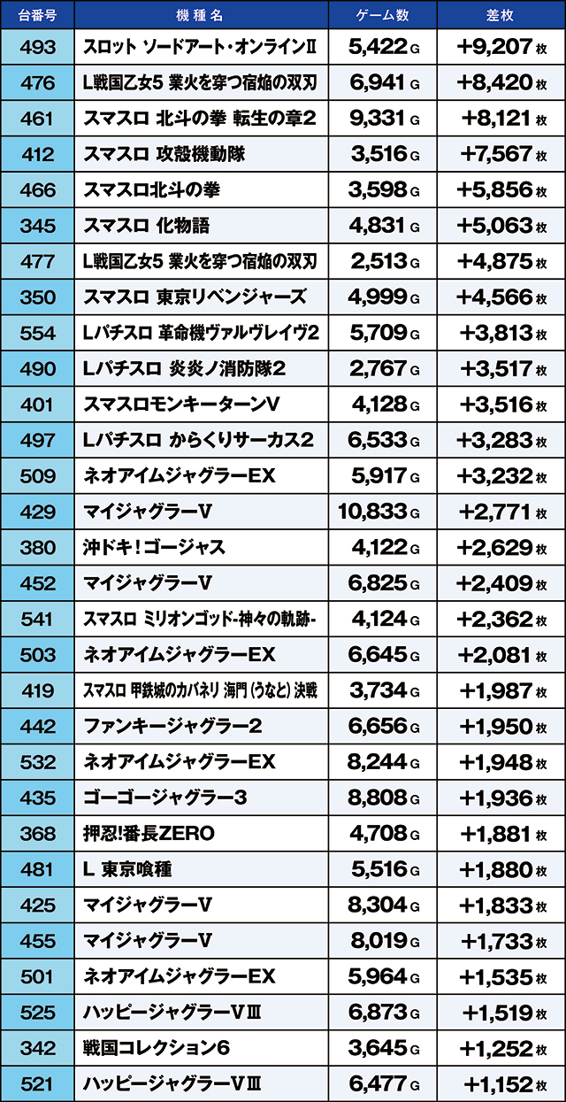 https://cdn.p-town.dmm.com/editor/ライティングZERO/kaido_adventure/kekka/2026/08tsuki/0801_taira/top.jpg