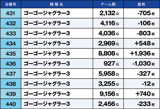 https://cdn.p-town.dmm.com/editor/ライティングZERO/kaido_adventure/kekka/2026/08tsuki/0801_taira/top.jpg