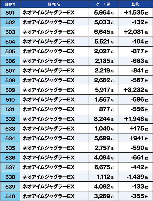 https://cdn.p-town.dmm.com/editor/ライティングZERO/kaido_adventure/kekka/2026/08tsuki/0801_taira/top.jpg