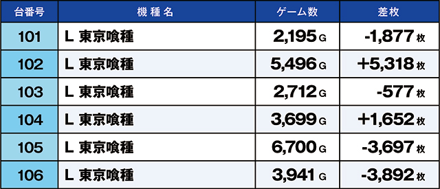 https://cdn.p-town.dmm.com/editor/ライティングZERO/kaido_adventure/kekka/2026/08tsuki/0801_toyosakae/top.jpg
