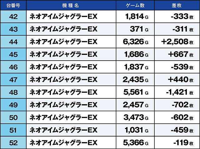 https://cdn.p-town.dmm.com/editor/ライティングZERO/kaido_adventure/kekka/2026/08tsuki/0801_toyosakae/top.jpg