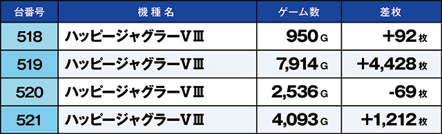 https://cdn.p-town.dmm.com/editor/ライティングZERO/kaido_adventure/kekka/2026/08tsuki/0801_uekita/top.jpg