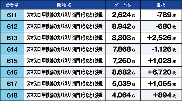 https://cdn.p-town.dmm.com/editor/ライティングZERO/kaido_adventure/kekka/2026/08tsuki/0801_uekita/top.jpg