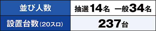 https://cdn.p-town.dmm.com/editor/ライティングZERO/kaido_adventure/kekka/2026/08tsuki/0801_uekita/top.jpg