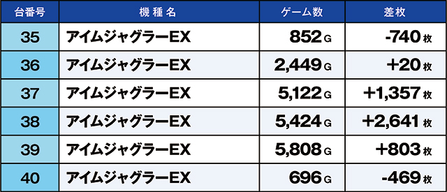 https://cdn.p-town.dmm.com/editor/ライティングZERO/kaido_adventure/kekka/2026/08tsuki/0802_ashikaga/top.jpg