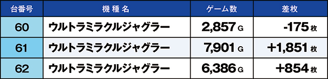 https://cdn.p-town.dmm.com/editor/ライティングZERO/kaido_adventure/kekka/2026/08tsuki/0802_ashikaga/top.jpg