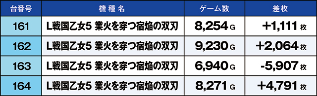 https://cdn.p-town.dmm.com/editor/ライティングZERO/kaido_adventure/kekka/2026/08tsuki/0802_ashikaga/top.jpg