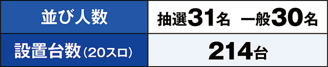https://cdn.p-town.dmm.com/editor/ライティングZERO/kaido_adventure/kekka/2026/08tsuki/0802_ashikaga/top.jpg