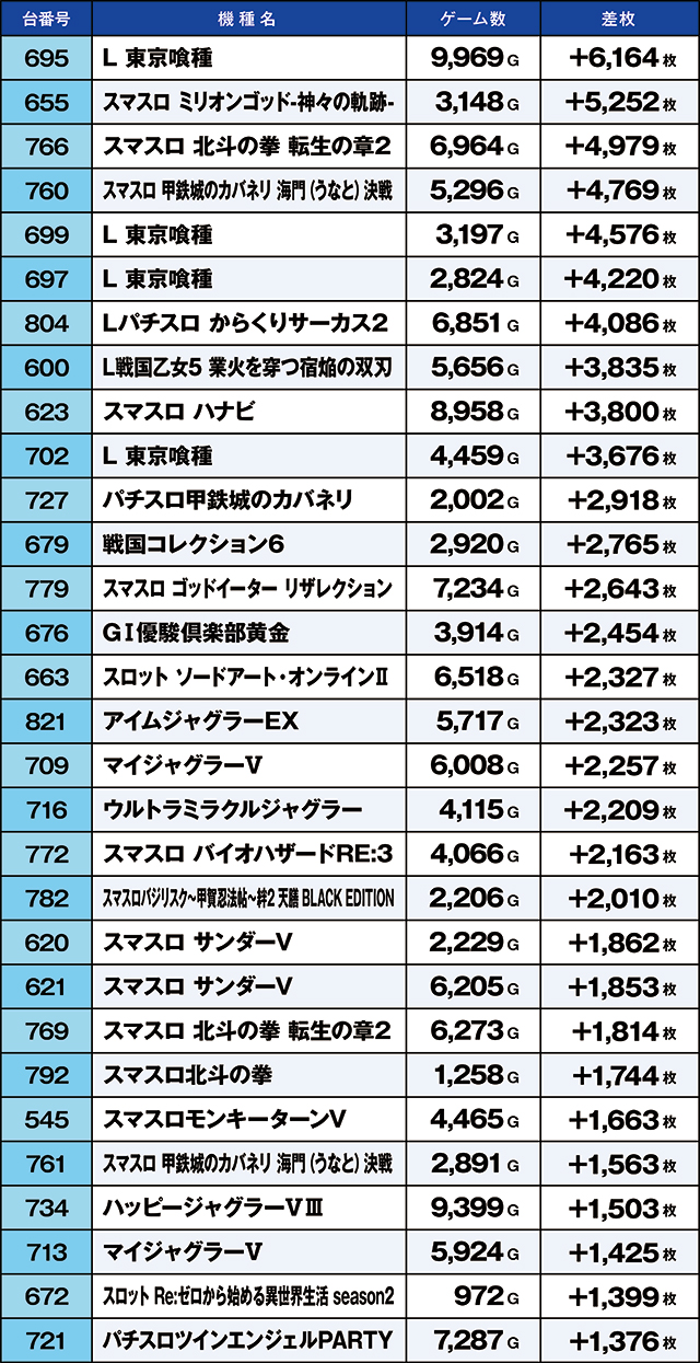 https://cdn.p-town.dmm.com/editor/ライティングZERO/kaido_adventure/kekka/2026/08tsuki/0804_iwaki/top.jpg