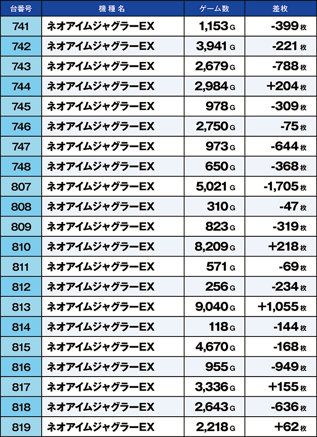https://cdn.p-town.dmm.com/editor/ライティングZERO/kaido_adventure/kekka/2026/08tsuki/0804_iwaki/top.jpg