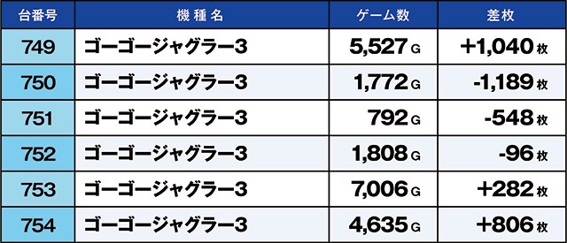 https://cdn.p-town.dmm.com/editor/ライティングZERO/kaido_adventure/kekka/2026/08tsuki/0804_iwaki/top.jpg