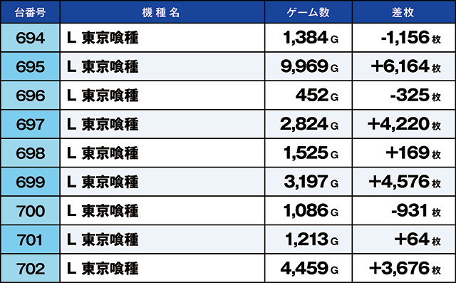 https://cdn.p-town.dmm.com/editor/ライティングZERO/kaido_adventure/kekka/2026/08tsuki/0804_iwaki/top.jpg