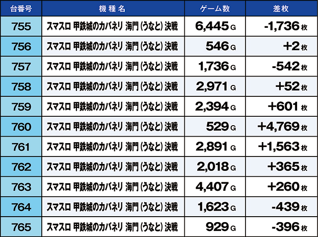 https://cdn.p-town.dmm.com/editor/ライティングZERO/kaido_adventure/kekka/2026/08tsuki/0804_iwaki/top.jpg