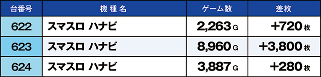 https://cdn.p-town.dmm.com/editor/ライティングZERO/kaido_adventure/kekka/2026/08tsuki/0804_iwaki/top.jpg