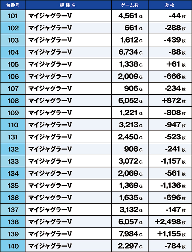 https://cdn.p-town.dmm.com/editor/ライティングZERO/kaido_adventure/kekka/2026/08tsuki/0804_kounosu/top.jpg