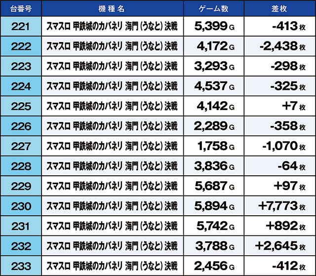 https://cdn.p-town.dmm.com/editor/ライティングZERO/kaido_adventure/kekka/2026/08tsuki/0804_kounosu/top.jpg