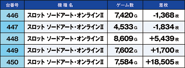https://cdn.p-town.dmm.com/editor/ライティングZERO/kaido_adventure/kekka/2026/08tsuki/0805_iruma/top.jpg