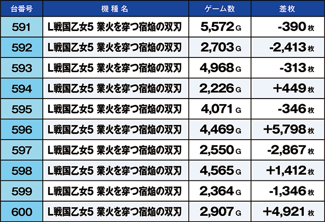 https://cdn.p-town.dmm.com/editor/ライティングZERO/kaido_adventure/kekka/2026/08tsuki/0805_iruma/top.jpg