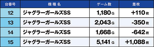 https://cdn.p-town.dmm.com/editor/ライティングZERO/kaido_adventure/kekka/2026/08tsuki/0806_kitamoto/top.jpg