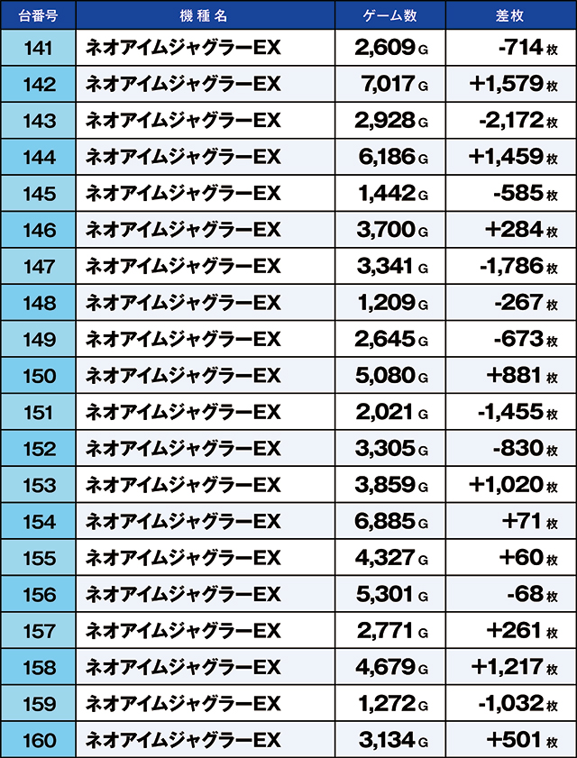https://cdn.p-town.dmm.com/editor/ライティングZERO/kaido_adventure/kekka/2026/08tsuki/0806_kitamoto/top.jpg