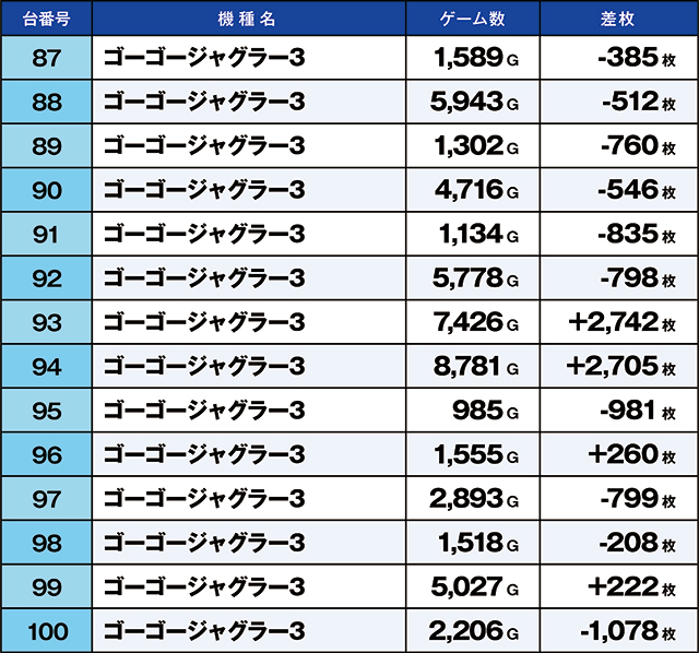 https://cdn.p-town.dmm.com/editor/ライティングZERO/kaido_adventure/kekka/2026/08tsuki/0806_kitamoto/top.jpg