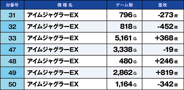 https://cdn.p-town.dmm.com/editor/ライティングZERO/kaido_adventure/kekka/2026/08tsuki/0806_kounosu/top.jpg