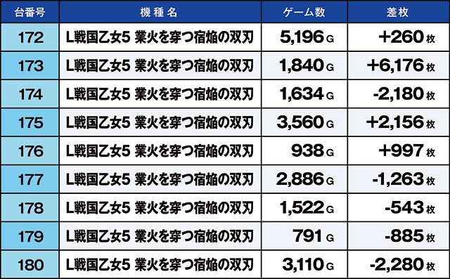 https://cdn.p-town.dmm.com/editor/ライティングZERO/kaido_adventure/kekka/2026/08tsuki/0806_kounosu/top.jpg