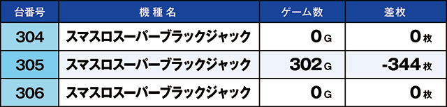 https://cdn.p-town.dmm.com/editor/ライティングZERO/kaido_adventure/kekka/2026/08tsuki/0806_kounosu/top.jpg