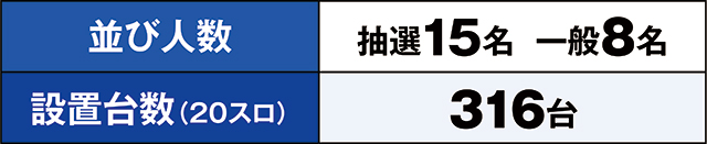 https://cdn.p-town.dmm.com/editor/ライティングZERO/kaido_adventure/kekka/2026/08tsuki/0806_kounosu/top.jpg