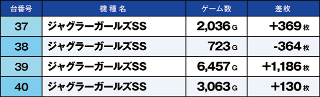 https://cdn.p-town.dmm.com/editor/ライティングZERO/kaido_adventure/kekka/2026/08tsuki/0807_kounosu/top.jpg