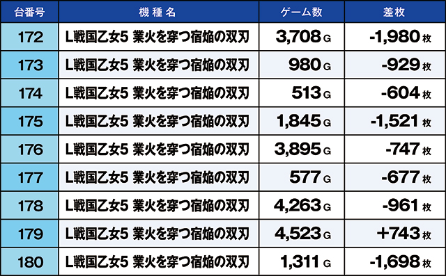 https://cdn.p-town.dmm.com/editor/ライティングZERO/kaido_adventure/kekka/2026/08tsuki/0807_kounosu/top.jpg