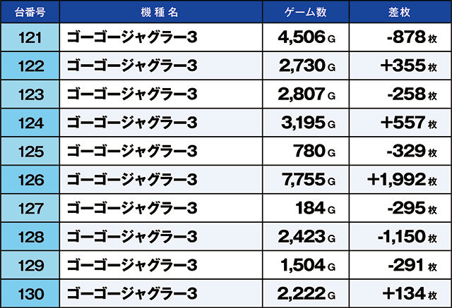 https://cdn.p-town.dmm.com/editor/ライティングZERO/kaido_adventure/kekka/2026/08tsuki/0807_kounosu/top.jpg