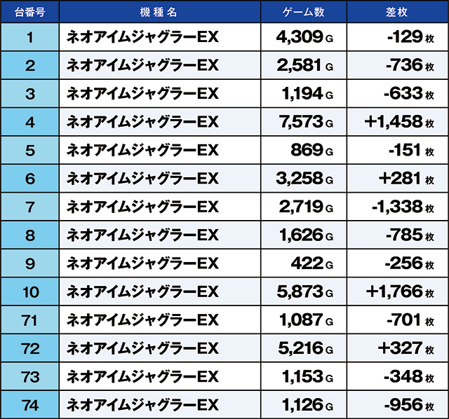 https://cdn.p-town.dmm.com/editor/ライティングZERO/kaido_adventure/kekka/2026/08tsuki/0807_minami_souma/top.jpg