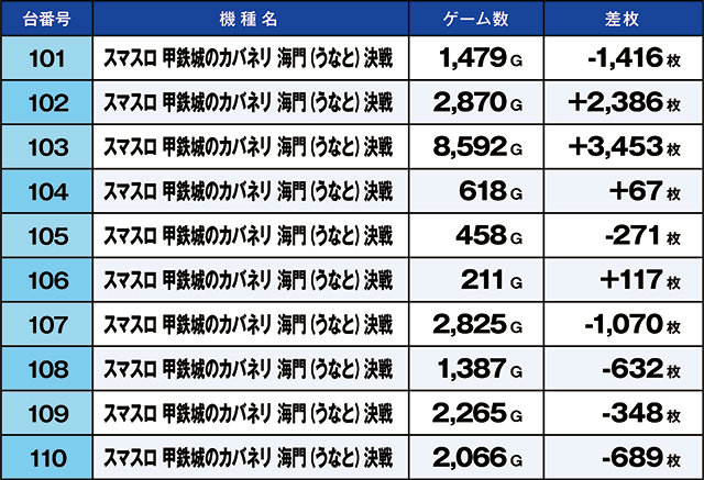 https://cdn.p-town.dmm.com/editor/ライティングZERO/kaido_adventure/kekka/2026/08tsuki/0807_minami_souma/top.jpg