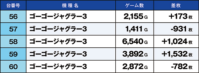 https://cdn.p-town.dmm.com/editor/ライティングZERO/kaido_adventure/kekka/2026/08tsuki/0807_minami_souma/top.jpg