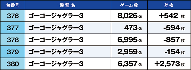 https://cdn.p-town.dmm.com/editor/ライティングZERO/kaido_adventure/kekka/2026/08tsuki/0807_nihonmatsu/top.jpg