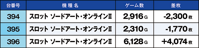 https://cdn.p-town.dmm.com/editor/ライティングZERO/kaido_adventure/kekka/2026/08tsuki/0807_nihonmatsu/top.jpg