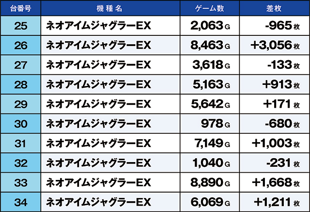 https://cdn.p-town.dmm.com/editor/ライティングZERO/kaido_adventure/kekka/2026/08tsuki/0808_ashikaga/top.jpg