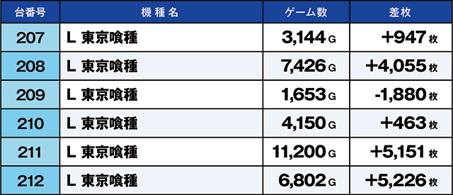 https://cdn.p-town.dmm.com/editor/ライティングZERO/kaido_adventure/kekka/2026/08tsuki/0808_ashikaga/top.jpg
