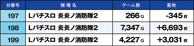 https://cdn.p-town.dmm.com/editor/ライティングZERO/kaido_adventure/kekka/2026/08tsuki/0808_ashikaga/top.jpg