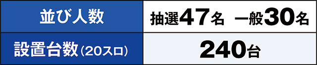 https://cdn.p-town.dmm.com/editor/ライティングZERO/kaido_adventure/kekka/2026/08tsuki/0808_ashikaga/top.jpg