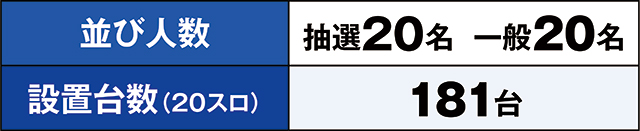https://cdn.p-town.dmm.com/editor/ライティングZERO/kaido_adventure/kekka/2026/08tsuki/0808_gyouda/top.jpg