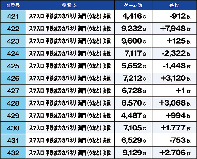 https://cdn.p-town.dmm.com/editor/ライティングZERO/kaido_adventure/kekka/2026/08tsuki/0808_habu/top.jpg