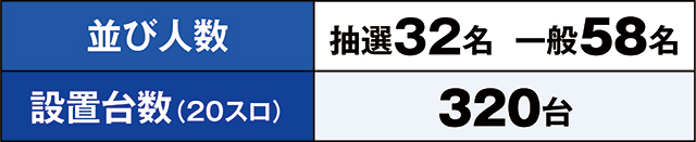 https://cdn.p-town.dmm.com/editor/ライティングZERO/kaido_adventure/kekka/2026/08tsuki/0808_habu/top.jpg