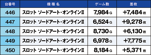 https://cdn.p-town.dmm.com/editor/ライティングZERO/kaido_adventure/kekka/2026/08tsuki/0808_iruma/top.jpg