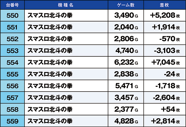 https://cdn.p-town.dmm.com/editor/ライティングZERO/kaido_adventure/kekka/2026/08tsuki/0808_iruma/top.jpg