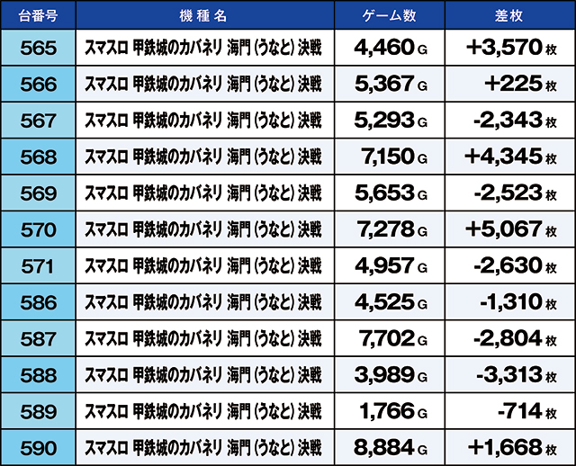 https://cdn.p-town.dmm.com/editor/ライティングZERO/kaido_adventure/kekka/2026/08tsuki/0808_iruma/top.jpg