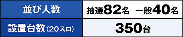 https://cdn.p-town.dmm.com/editor/ライティングZERO/kaido_adventure/kekka/2026/08tsuki/0808_iruma/top.jpg