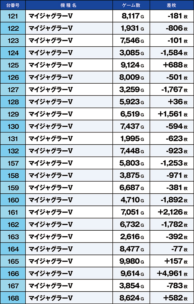 https://cdn.p-town.dmm.com/editor/ライティングZERO/kaido_adventure/kekka/2026/08tsuki/0808_kasu/top.jpg